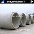 Formas de tubo de concreto pré -moldado